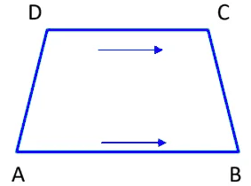 Understanding Quadrilaterals Class 8 Notes Maths Chapter 3