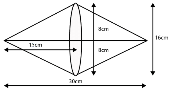 NCERT Exemplar: Surface Areas & Volumes | Mathematics (Maths) Class 10
