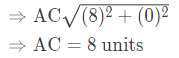 NCERT Exemplar: Coordinate Geometry - 2 | Mathematics (Maths) Class 10