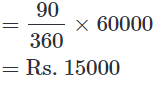 Worksheet Solutions: Pie Charts | Know Your Aptitude Class 6 To 8 - Class 8