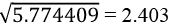 ML Aggarwal: Squares & Square Roots - 4