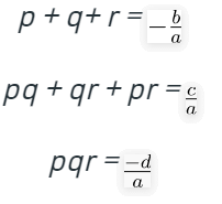 Relationship between Zeroes & Coefficients of a Polynomial | The Complete SAT Course - Class 10