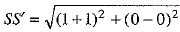 Class 9 Math: Sample Question Paper- 11 (With Solutions)