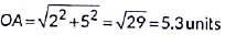 Class 10 Maths Previous Year Questions - Coordinate Geometry