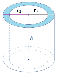 NCERT Exemplar: Surface Areas & Volumes | Mathematics (Maths) Class 10