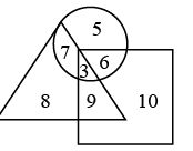Maths Olympiad Model Test Paper -3 | Mathematics Olympiad for Class 9