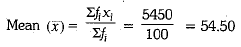 Class 10 Mathematics: CBSE Sample Question Paper (2019-20) - 8 | Mathematics (Maths) Class 10