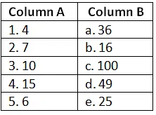 Worksheet Solutions: Series | Know Your Aptitude Class 6 To 8 - Class 8