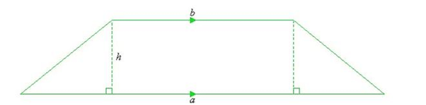 Areas of Trapezium, Polygons & General Quadrilaterals | Mathematics (Maths) Class 8