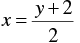 Pair of Linear Equations in Two Variables - 2 RD Sharma Solutions | Mathematics (Maths) Class 10