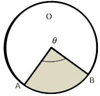 Area Related to Circles Class 10 Notes Maths Chapter 11