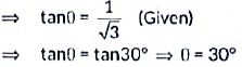 Class 10 Maths Chapter 9 Previous Year Questions - Some Application of Trigonometry