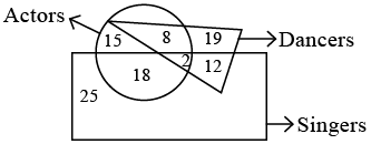Maths Olympiad Previous Year Paper -3 | Mathematics Olympiad for Class 9