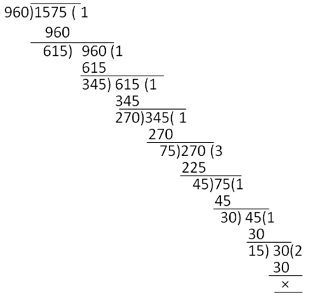 RS Aggarwal Sol:s: Real Numbers - 1 | Mathematics (Maths) Class 10