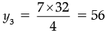 Sample Question Paper- 4 | Mathematics (Maths) Class 8
