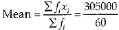 Class 9 Math: Sample Question Paper- 7 (With Solutions)
