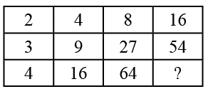 Mathematics Olympiad Model Test Papers - 2 | Mathematical Olympiad Class 8