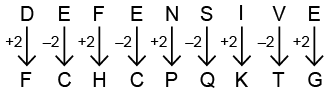 Mathematics Olympiad Previous Year Papers - 3 | Mathematical Olympiad Class 8