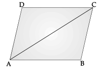 Sample Question Paper (2020-21) - 1 - Class 9