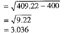 Class 9 Math: Sample Question Paper- 6 (With Solutions)