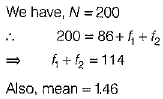 Class 9 Math: Sample Question Paper- 8 (With Solutions)