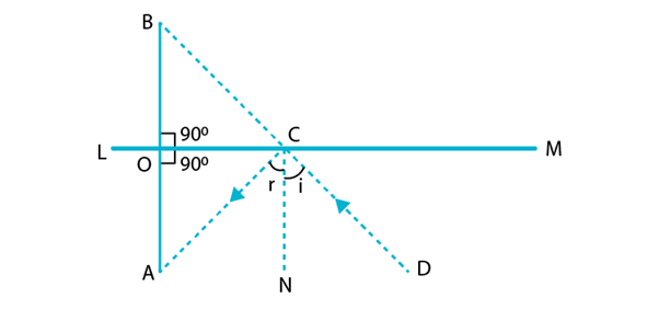 NCERT Exemplar Solutions: Triangles | Mathematics (Maths) Class 9