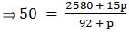 RS Aggarwal Solutions: Mean, Median, Mode of Grouped Data, Cumulative Frequency Graph and Ogive- 2 - Class 10