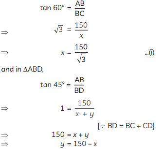 Class 10 Maths Chapter 9 Previous Year Questions - Some Application of Trigonometry