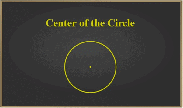 Circle & its Related Terms | Mathematics for EmSAT Achieve