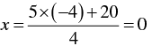 Pair of Linear Equations in Two Variables - 2 RD Sharma Solutions | Mathematics (Maths) Class 10