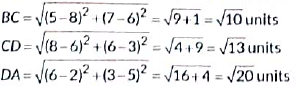 Class 10 Maths Previous Year Questions - Coordinate Geometry