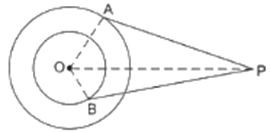 RS Aggarwal Solutions: Circles- 1 - Class 10