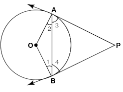 NCERT Exemplar: Circles | Mathematics (Maths) Class 10