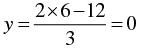 Pair of Linear Equations in Two Variables - 2 RD Sharma Solutions | Mathematics (Maths) Class 10