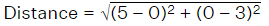 NCERT Exemplar: Coordinate Geometry - 1 | Mathematics (Maths) Class 10