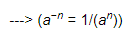 Exercise 2.2 - Powers RD Sharma Solutions | Mathematics (Maths) Class 8