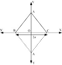 RS Aggarwal Solutions: Coordinate Geometry- 2 - Class 10