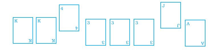 NCERT Exemplar Solutions: Data Handling | Mathematics (Maths) Class 8