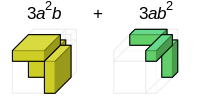 Algebraic Identities | Mathematics (Maths) Class 9