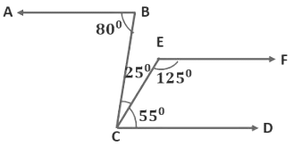 Lines and Angles Class 9 Notes Maths Chapter 6