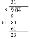 ML Aggarwal: Squares & Square Roots - 4