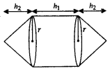 Surface Area and Volumes Class 10 Notes Maths Chapter 12