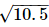RS Aggarwal Solutions: Number System- 2 | Mathematics (Maths) Class 9