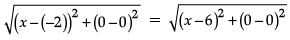 Class 10 Mathematics: CBSE Sample Question Paper (2020-21) (Standard) - 2 | Mathematics (Maths) Class 10