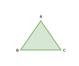 Properties of Triangles | Mathematics (Maths) Class 9