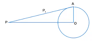 NCERT Exemplar: Circles | Mathematics (Maths) Class 10