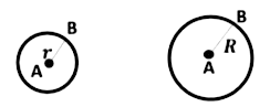 Introduction to Euclid’s Geometry Class 9 Notes Maths Chapter 5