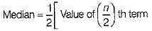 Class 9 Math: Sample Question Paper- 6 (With Solutions)