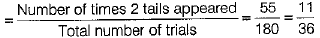 Class 9 Math: Sample Question Paper- 2 (With Solutions)