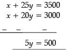 Class 10 Mathematics: CBSE Sample Question Paper (2020-21) (Standard) - 2 | Mathematics (Maths) Class 10